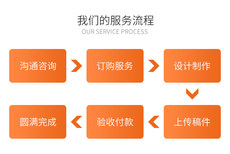 烟台营销型网站建设 烟台营销型网站建设